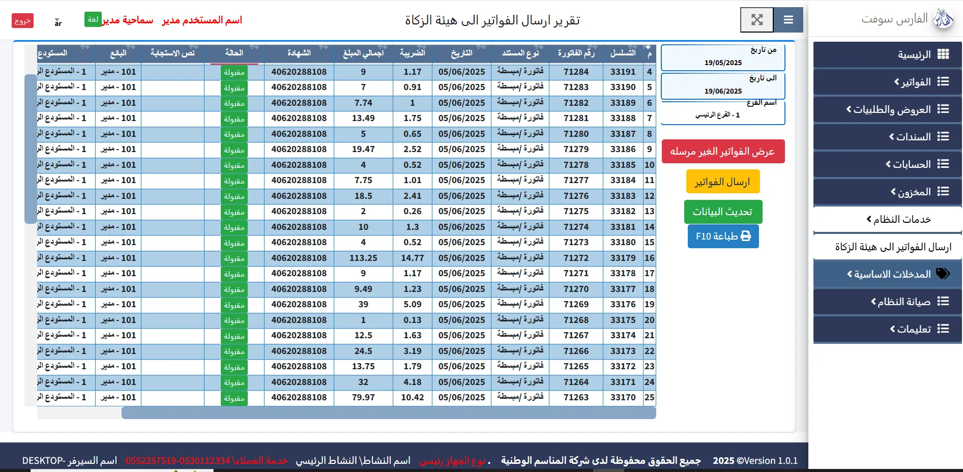 تقرير متابعة حالات الفوترة الإلكترونية